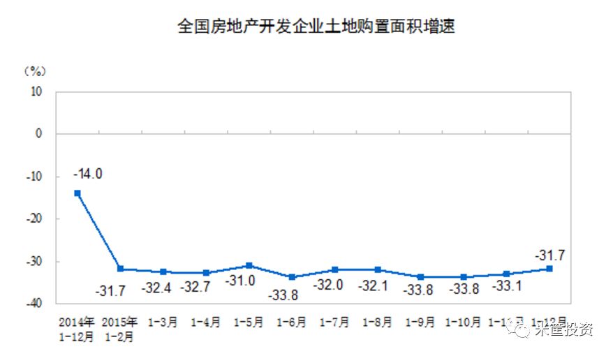 影响gdp因素_日本教授 中国GDP被高估 但统计数据不 虚假(3)