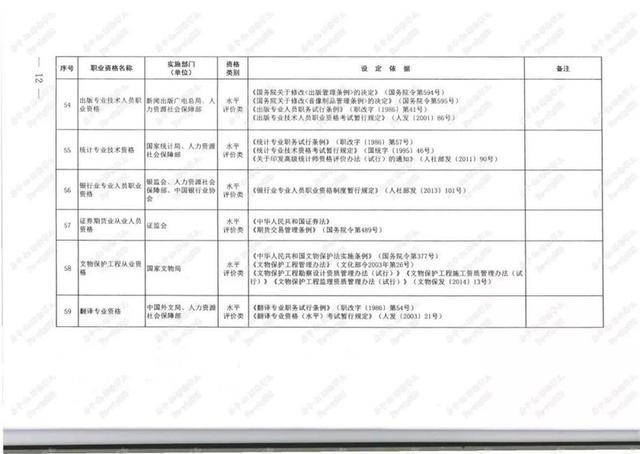 长沙市人口出入境_长沙市人口统计图片(2)