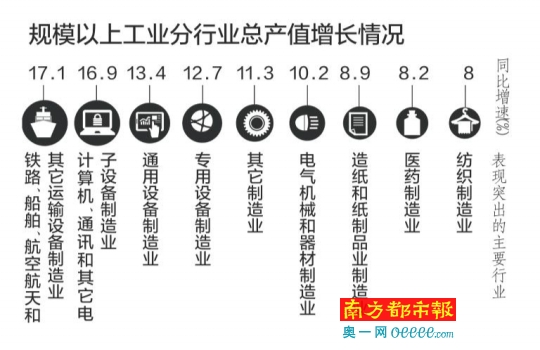 60亿人民币gdp_14国货币对美元贬值前五位金砖五国占四席,英国人最喜欢人民币(2)