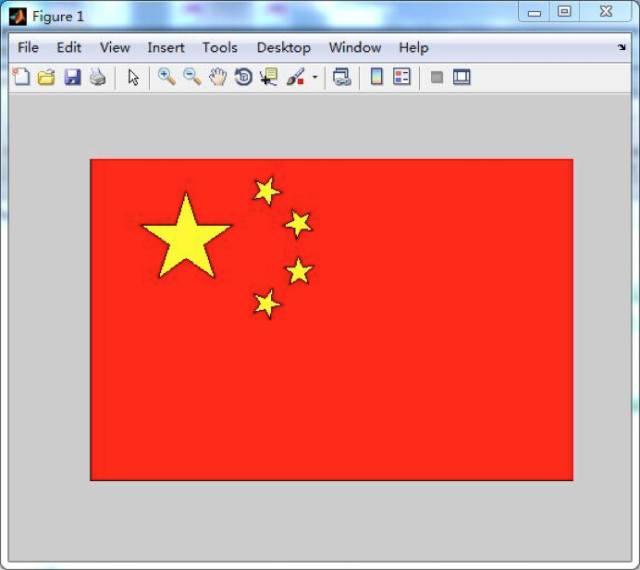 (使用matlab绘制的国旗)
