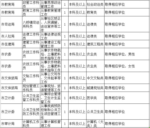 镇江市人口有多少人口_镇江市电子厂有哪些(3)