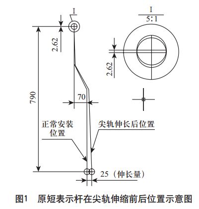 s700kc电动转辙机表示杆在哈大高铁大号码道岔的改进优化