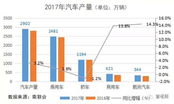 人口与就业的关系_国家又发布新政策,关乎3亿人员的就业问题(2)