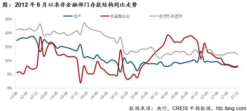 中国的宏观经济运行及其重要总量_重要通知图片