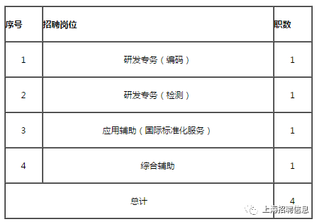 什么是标准化后人口_后位式是什么姿势图解