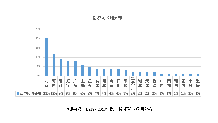 西班牙总人口_外媒 西班牙移民数量增多 华人总人口达19万(3)