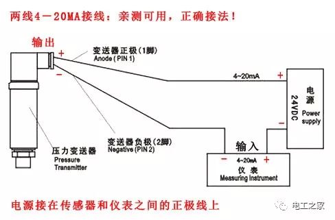 通过一个热水锅炉自动控制的项目才彻底明白,该项目使用了温度传感器