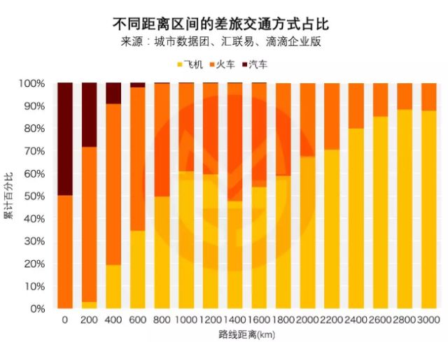 中国投票人口_中国人口