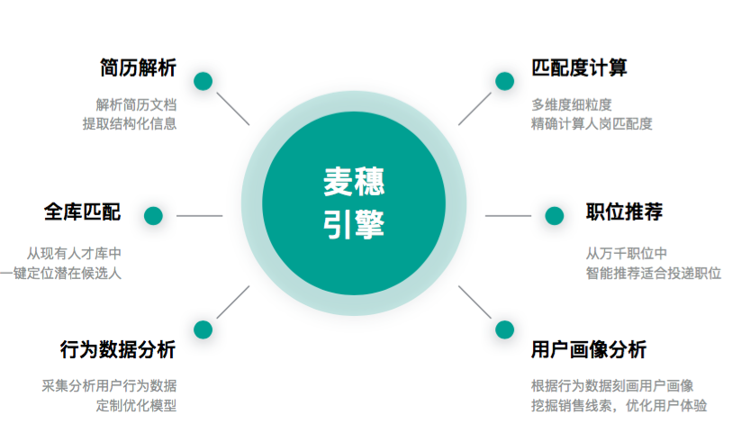 mes招聘_ERP MES 浙江MES 上海迅越软件