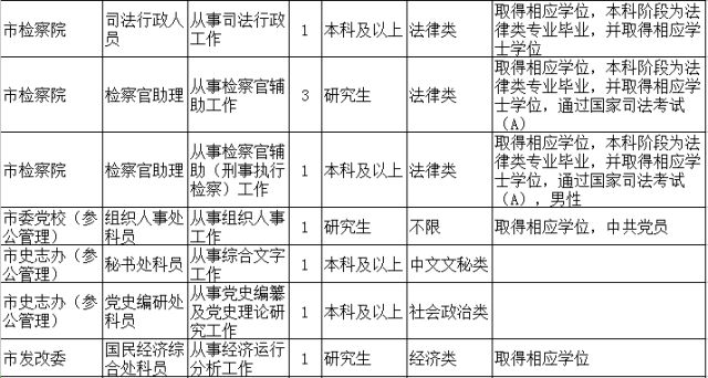 镇江市人口有多少人口_镇江市电子厂有哪些(3)