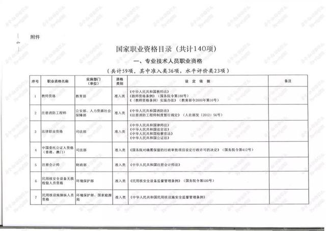 长沙市公安局人口与出入境_长沙市公安局启动 雷锋式警队 系列争创活动(2)