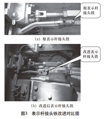 s700kc电动转辙机表示杆在哈大高铁大号码道岔的改进优化