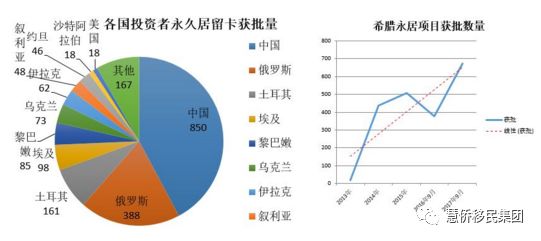 中国男性人口_第七次人口普查,中国男性比女性多3490万,意味着什么