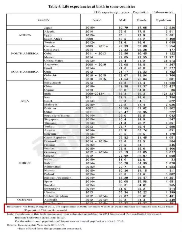 人口压力英文_人口压力图片(2)