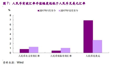 中国gdp怎么回事_中国GDP质量指数到底是怎么回事(2)