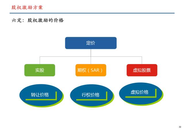 人口与企业_人口与国情手抄报