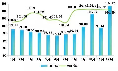 浦江人口变动_南京工业大学浦江学院