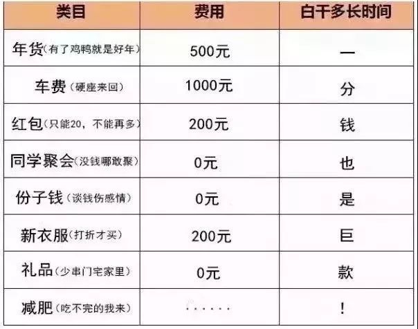 廊坊多少人口_廊坊到底有多少人(3)