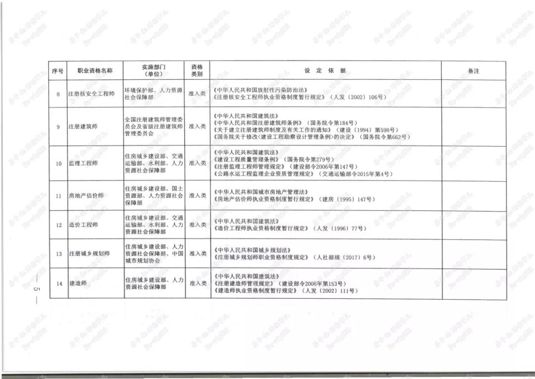 长沙市公安局人口与出入境_长沙市公安局启动 雷锋式警队 系列争创活动(3)