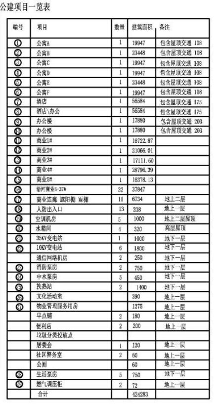 武清招聘信息网_企业招聘简单了 在武清找工作更容易了(4)