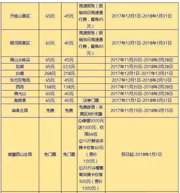 7人口4费天选(3)