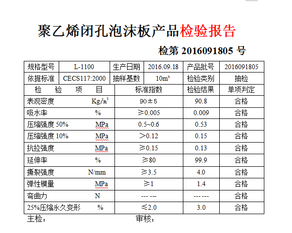 聚乙烯闭孔泡沫板检测报告含有一下10项需要检测项目:1,表观密度 2