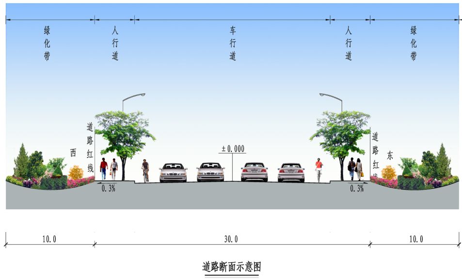 道路断面示意图