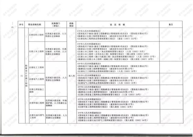 长沙市人口出入境_长沙市人口统计图片(2)