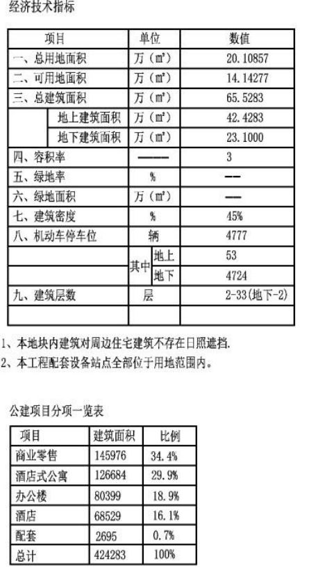 武清招聘信息网_企业招聘简单了 在武清找工作更容易了(4)