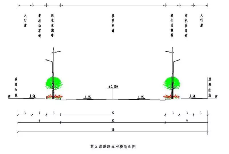 道路横断面示意图