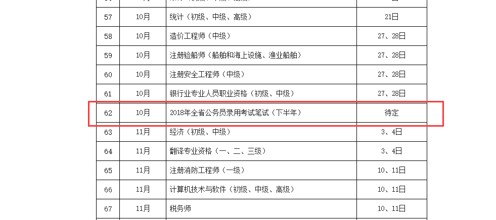 新疆人口信息(2)