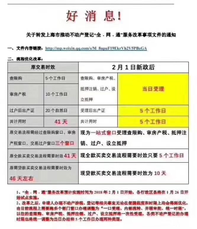 两边社区都来登记了人口普查为什么查(3)