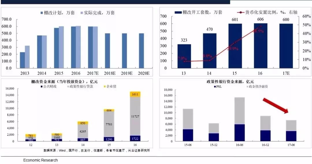 人口贬买