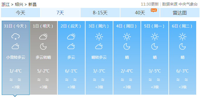 新昌人口_新昌人口少,以旅游业为代表的第三产业增长后劲不足,全绍兴市倒数