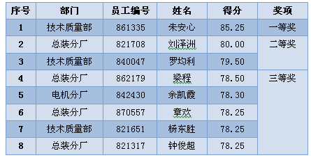 吴姓人口_BBC记录片美丽中国之龙之疆域 潮涌海岸02 鸟图腾MP3(3)