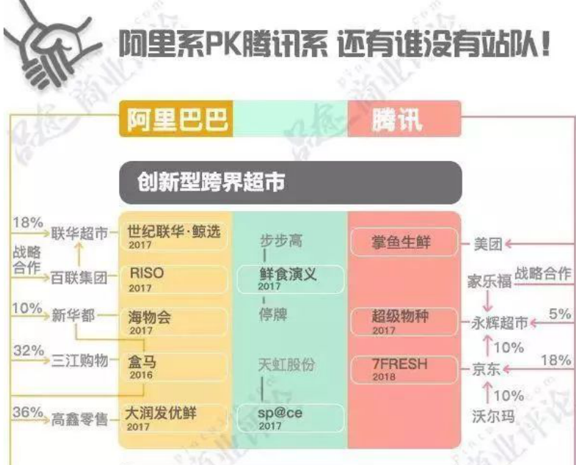 坤鹏论：大型科技公司的垄断已经成为世界难题-坤鹏论