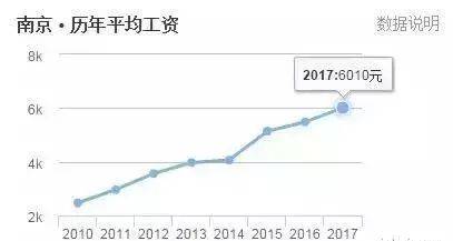 江苏宿迁市人口_江苏宿迁市湖界小区(2)