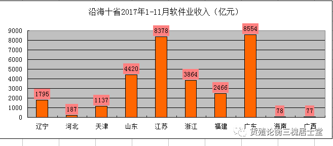 苏州人口基础_苏州园林(2)