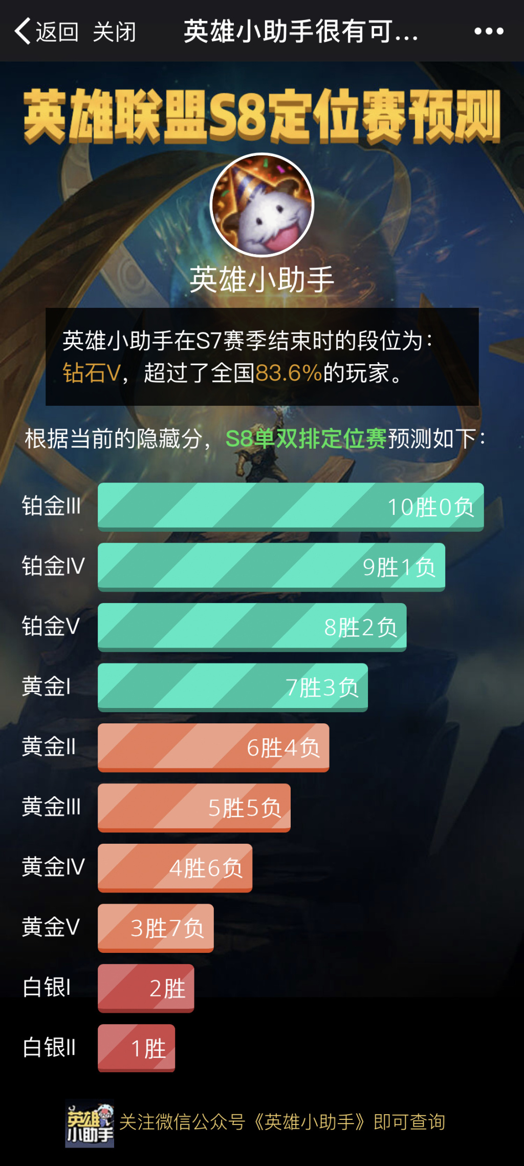 失踪人口局_失踪人口图片(3)