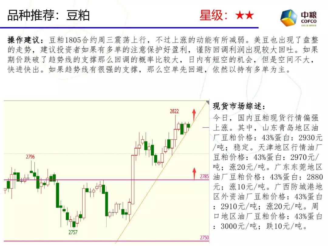 美联储暗示3月加息国内钢铁pmi指数连续9个月扩张02月01日