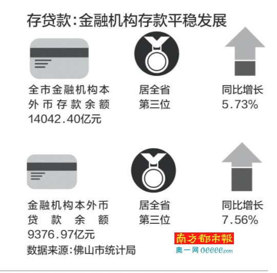 60亿人民币gdp_14国货币对美元贬值前五位金砖五国占四席,英国人最喜欢人民币(2)