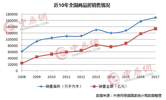 中国适度人口_建议先放开三胎 中国人口报告2020(3)