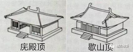 第三位:单檐庑殿顶.重要的建筑. 第四位:单檐歇山顶.重要的建筑.