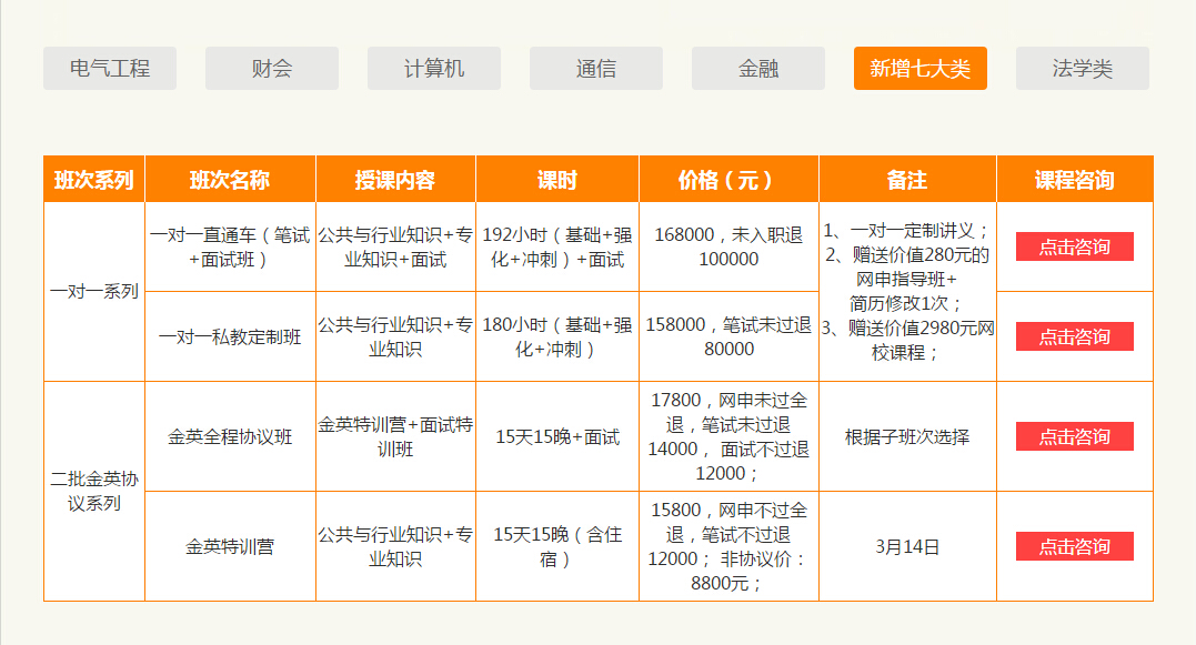 电力监理招聘_讲解10kV配电室设备