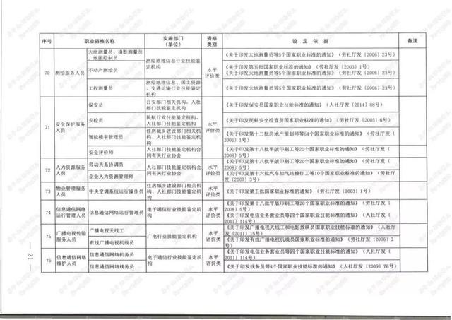 长沙市公安局人口与出入境_长沙市公安局启动 雷锋式警队 系列争创活动(2)