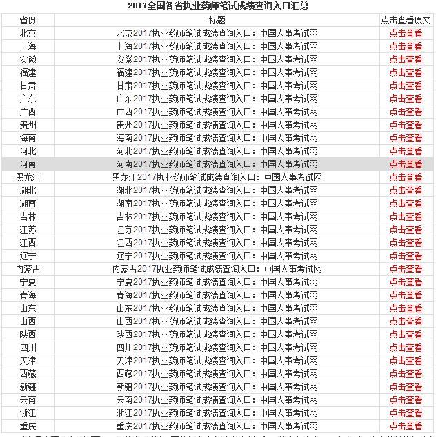 药剂师招聘信息_执业药师待遇怎么样 看完最新执业药师招聘信息你有什么感想