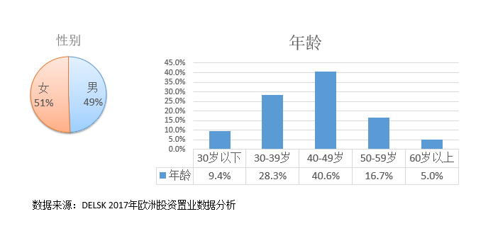 葡牙人口_萄葡牙女人(3)