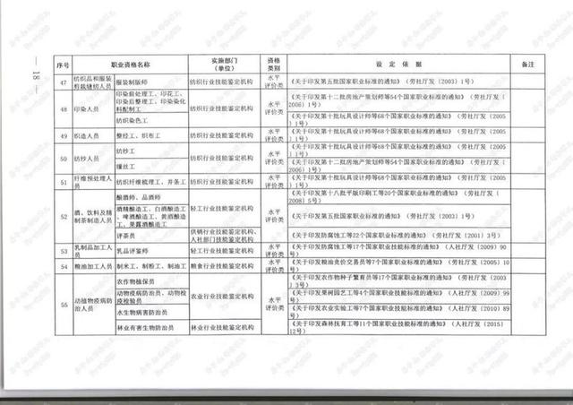 长沙市公安局人口与出入境_长沙市公安局启动 雷锋式警队 系列争创活动(2)