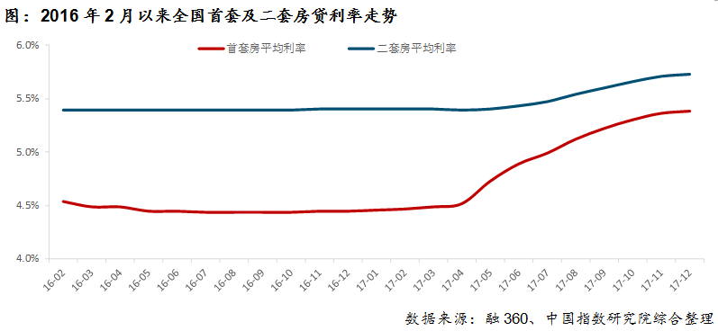 中国的宏观经济运行及其重要总量_重要通知图片(2)