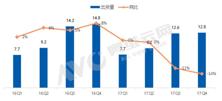 中东国家总gdp_IMF 埃及将成为今年中东和北非地区唯一GDP正增长的国家(3)